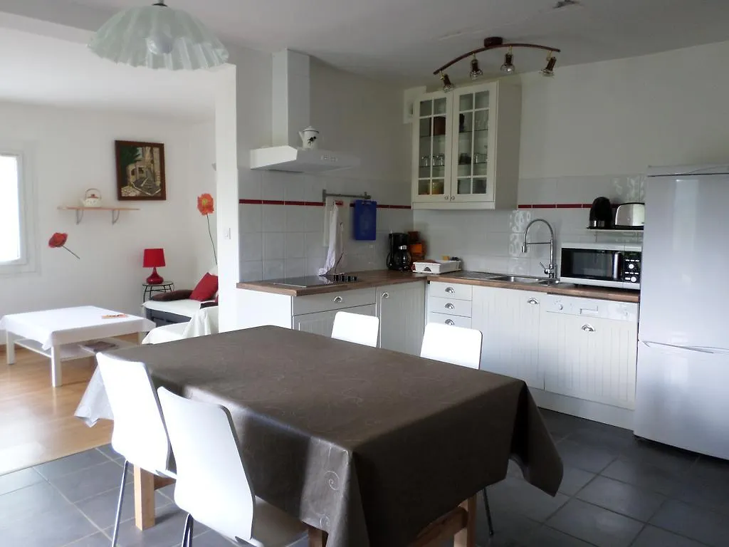 L\'Esquerade location